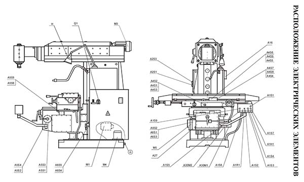 Розташування електрических елементів фрезерного верстата ФВ-321М
